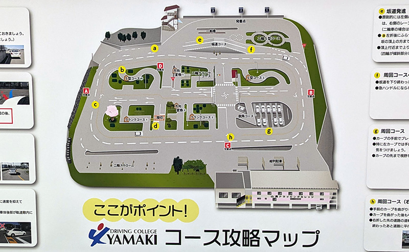 山貴コース攻略マップ